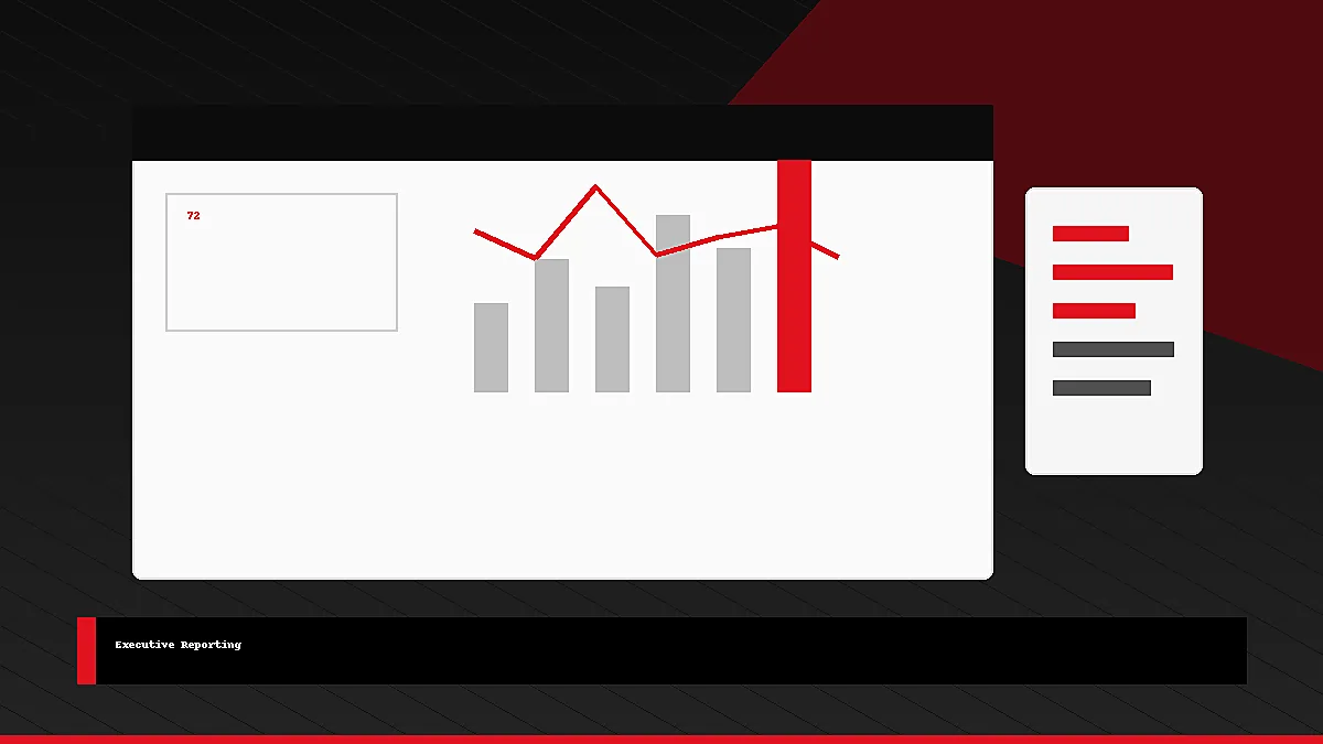 Executive report and analytics presentation visual